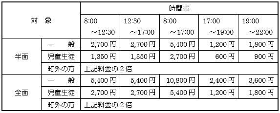 屋根付多目的運動場（使用料金）