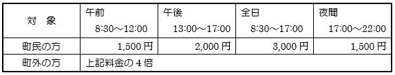 野球場（使用料）