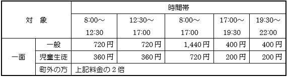 テニスコート料金表