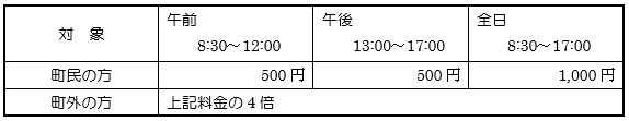 弓道場（使用料金）