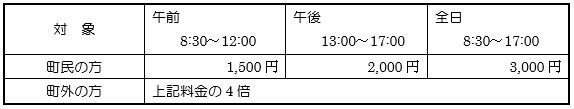 高森近隣運動公園（使用料金）