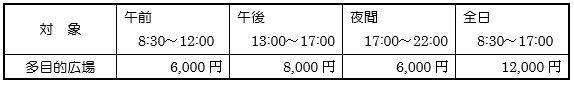 東地区運動公園（屋外施設）使用料金