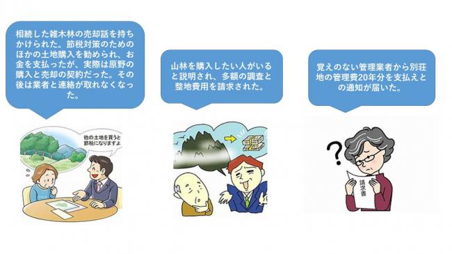 原野商法具体例
