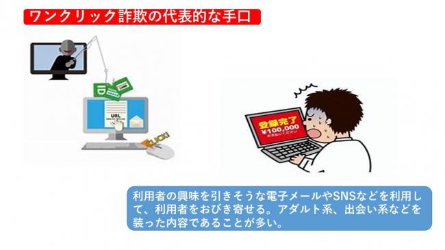 ワンクリック詐欺の手口