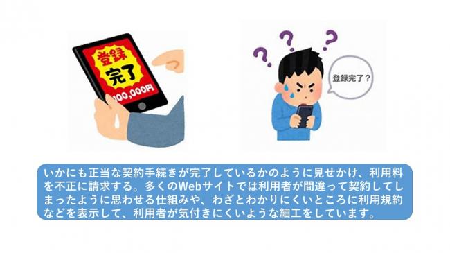 ワンクリック詐欺の手口