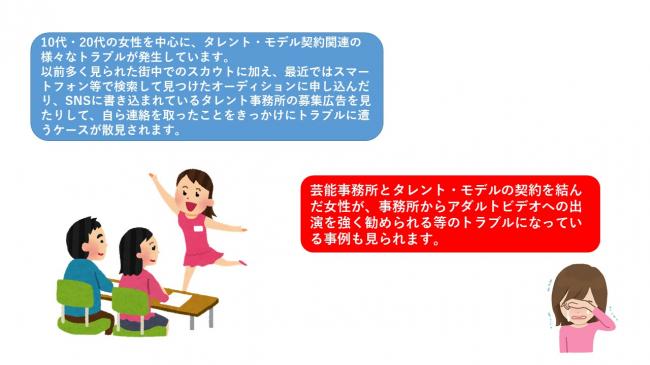 モデル商法