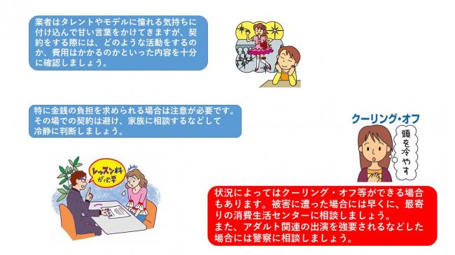 モデル商法