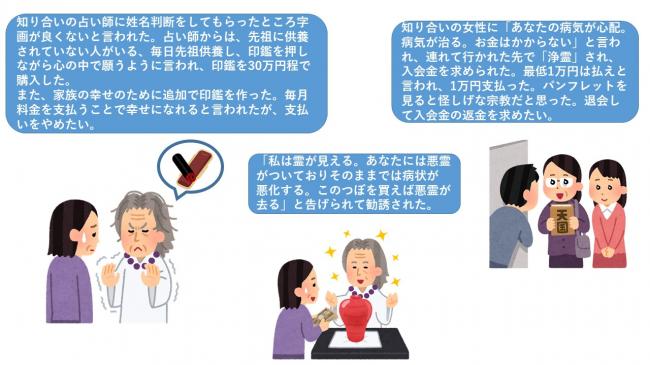 霊感商法の具体例をイラストで説明している
