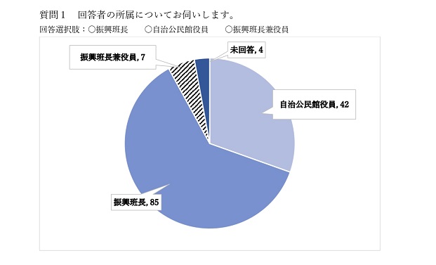 結果グラフ_page-0002.jpg