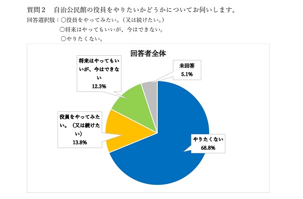 結果グラフ_page-0003.jpg