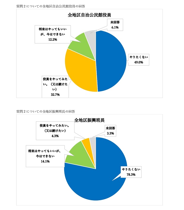 結果グラフ_page-0004.jpg