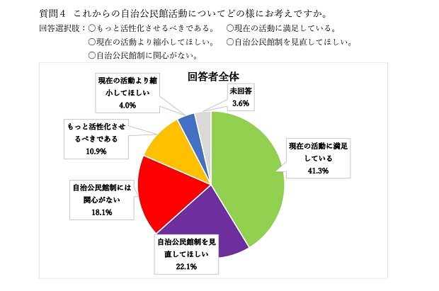 結果グラフ_page-0007.jpg