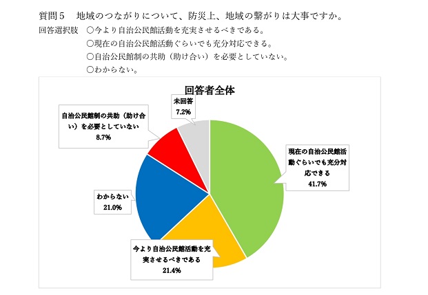 結果グラフ_page-0009.jpg