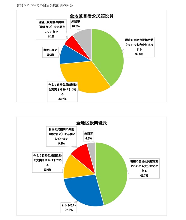 結果グラフ_page-0010.jpg