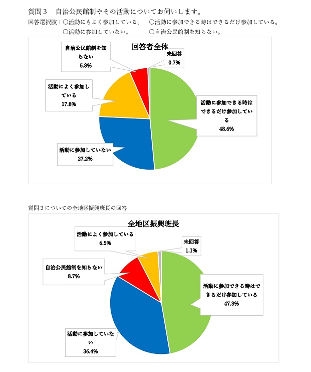 修正(2)結果グラフ_page-0005.jpg
