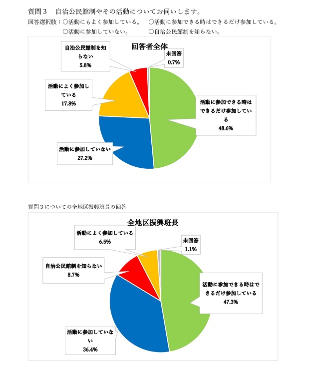 修正(2)結果グラフ_page-0005.jpg