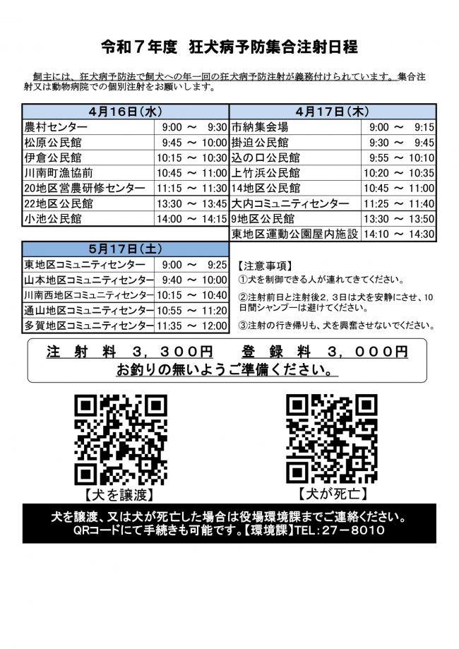 狂犬病