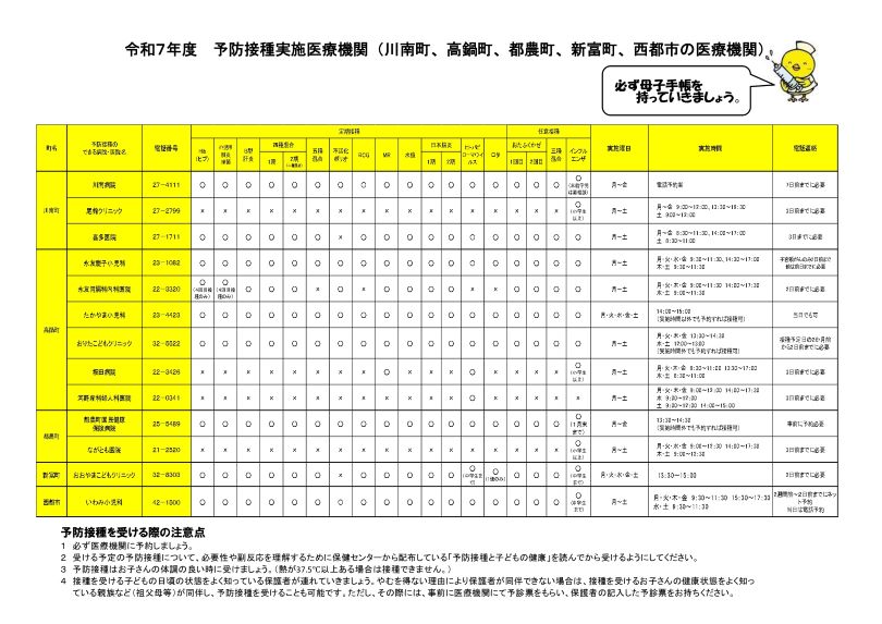 予防接種医療機関 