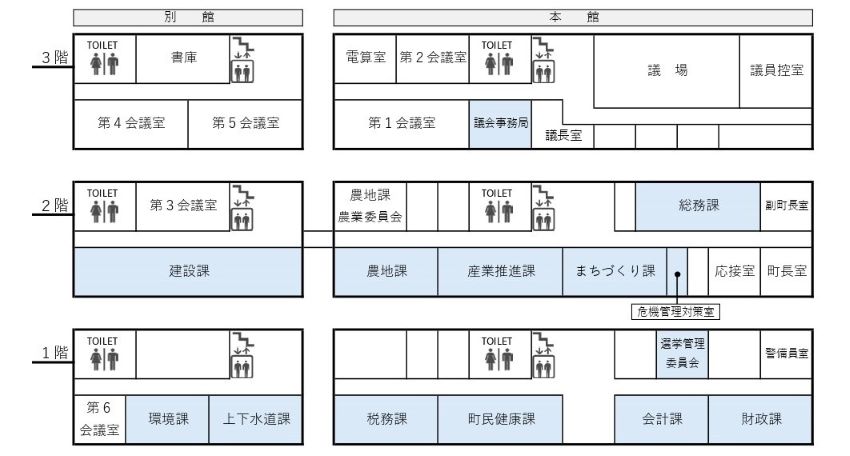 庁舎配置図