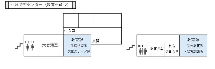 教育課