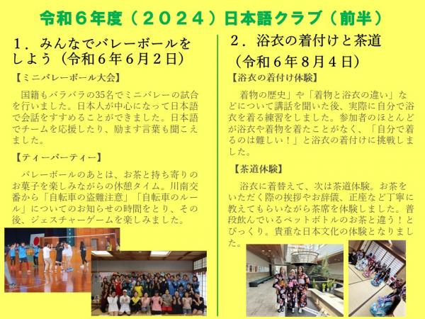 令和6年度　実績（前半）