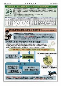 防犯みやざき_page-0003.jpg