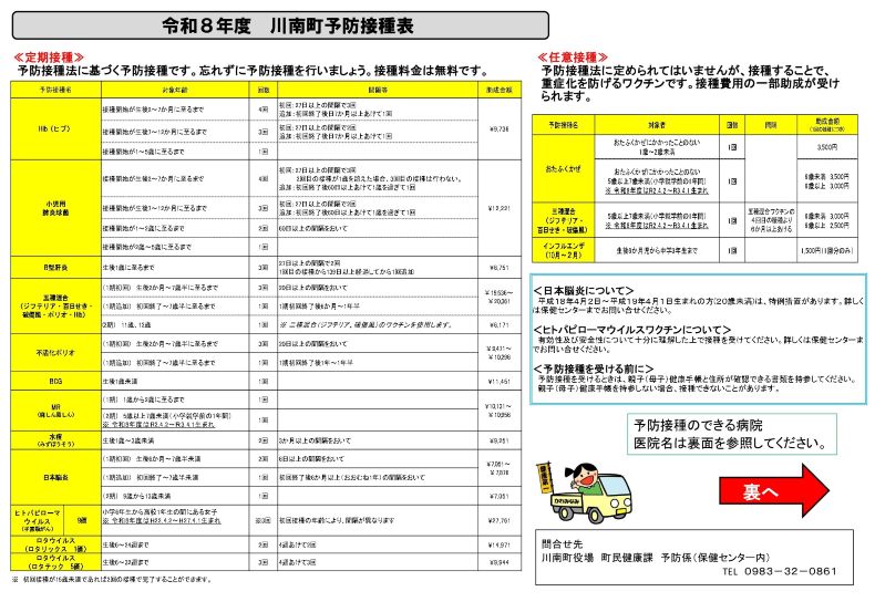 表R8予防接種表
