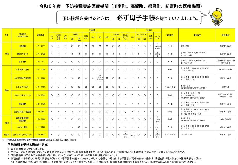 裏R8予防接種表(裏）