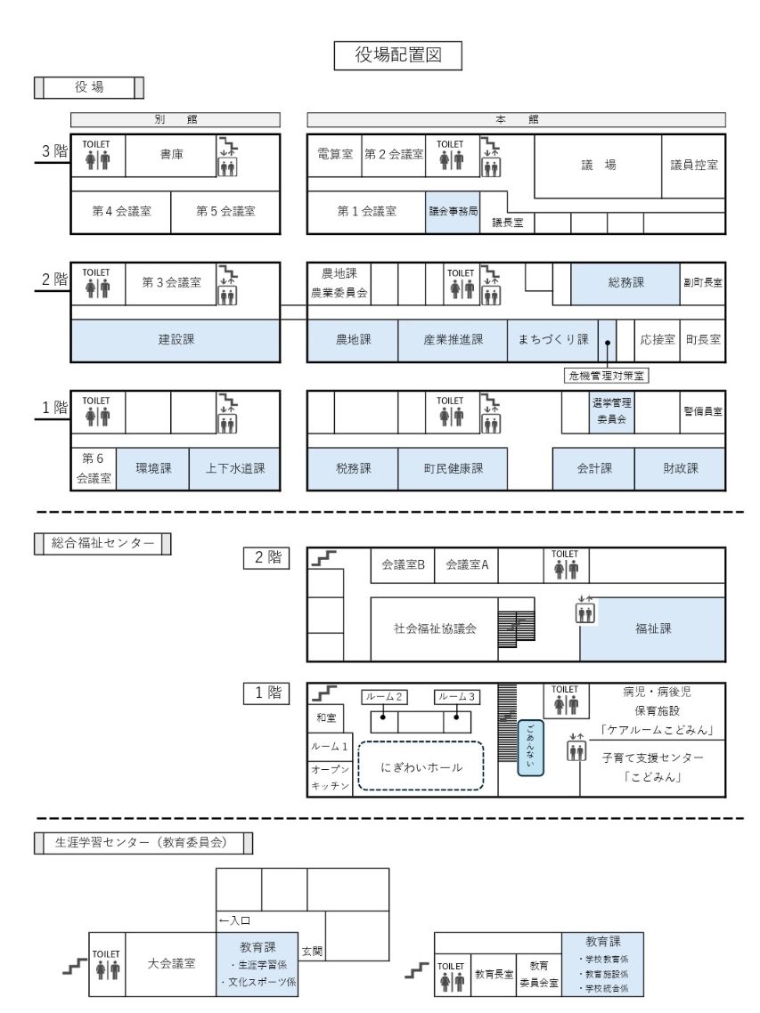 役場配置図