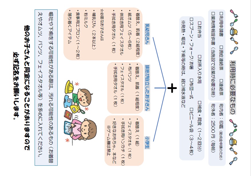 利用時に必要なもの
