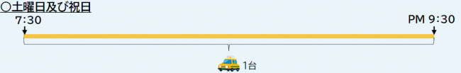 土曜日及び日曜日の運行について