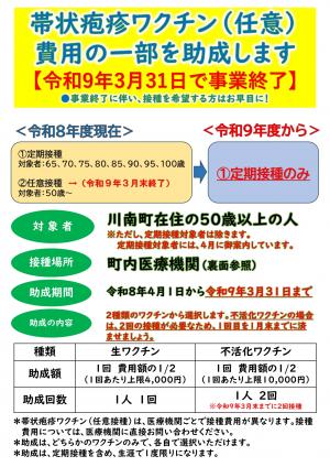 任意・帯状疱疹ワクチン費用の一部助成(表)