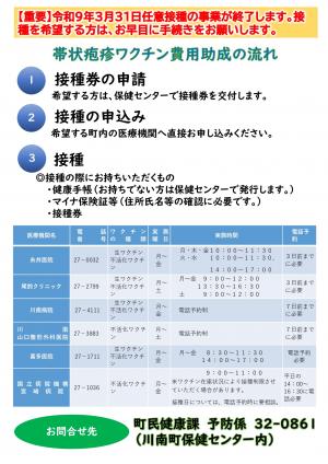 任意・帯状疱疹ワクチン費用の一部助成(裏)