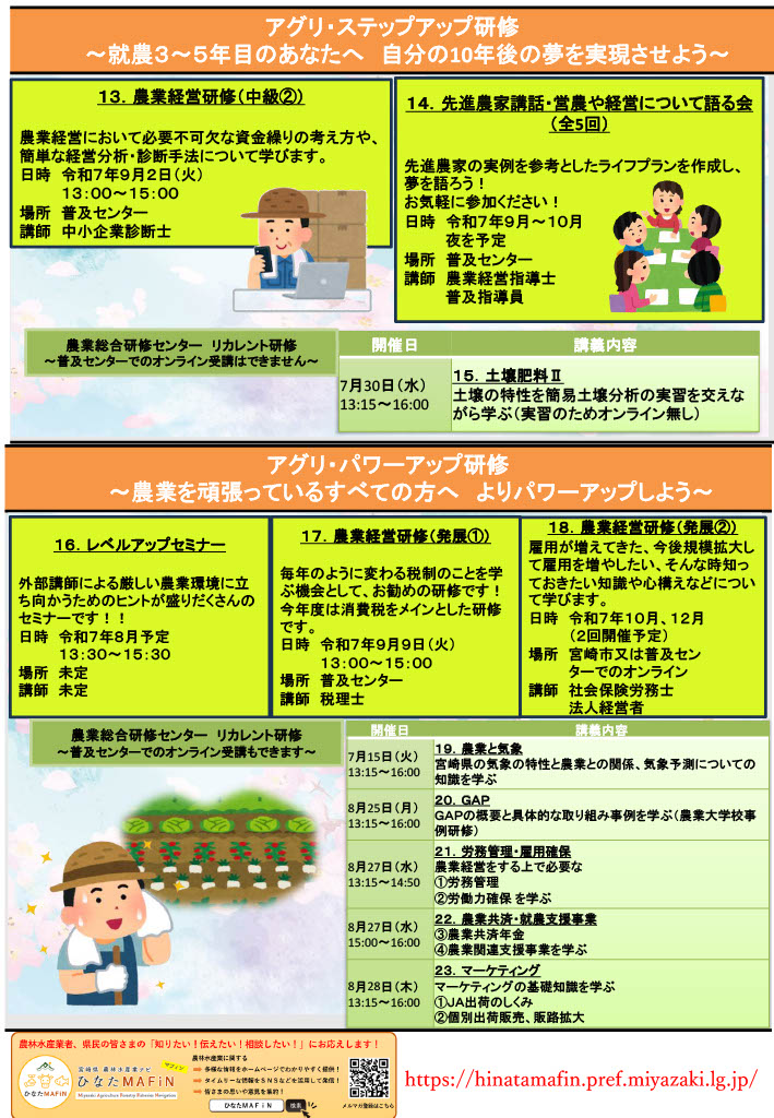 研修内容、開催日時等について3
