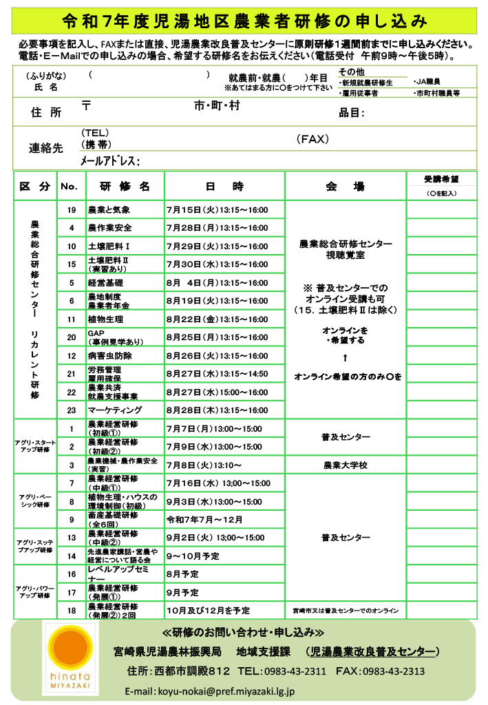 研修内容、開催日時等について4