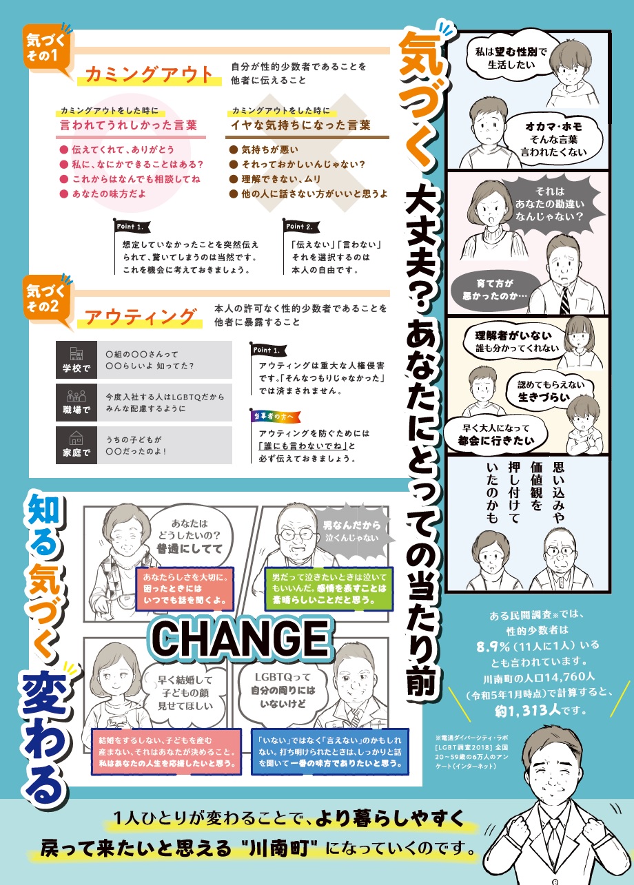 change2-1