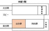 フロアマップ（会計課）