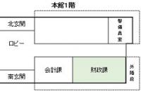 フロアマップ（財政課）
