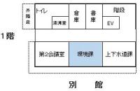 フロアマップ（環境課）