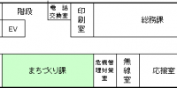 フロアマップ（まちづくり課）