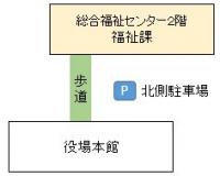 配置図（福祉課）