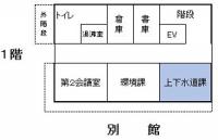 フロアマップ（上下水道課）